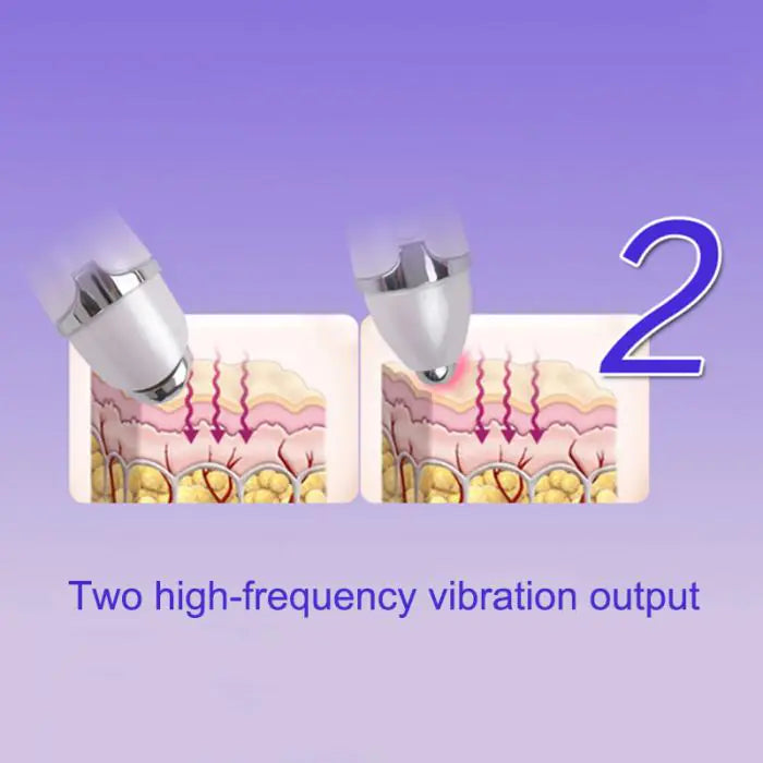 Dark Circle and Wrinkle Beauty Device, Facial Massager